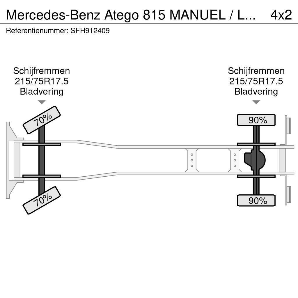Mercedes-Benz Atego 815 MANUEL / LAMMES - BLATT - SPRING Box trucks