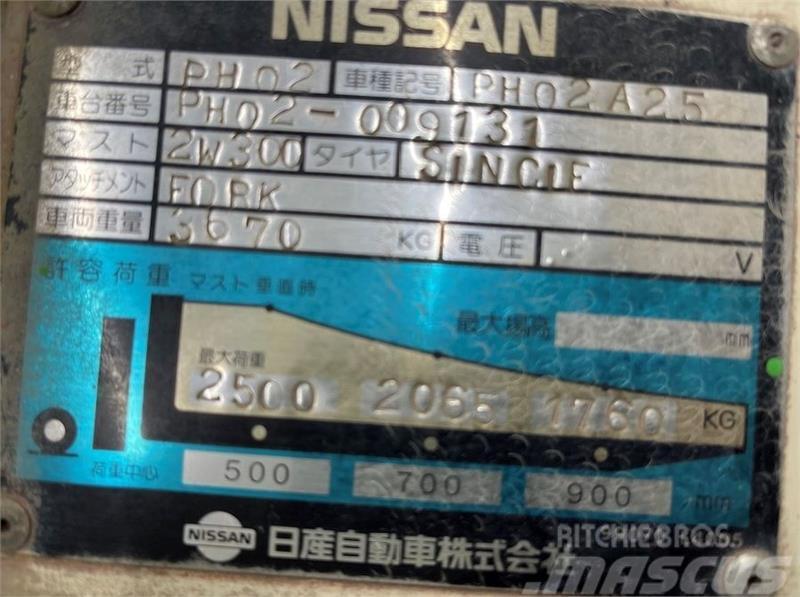 Nissan PH02A25 Other