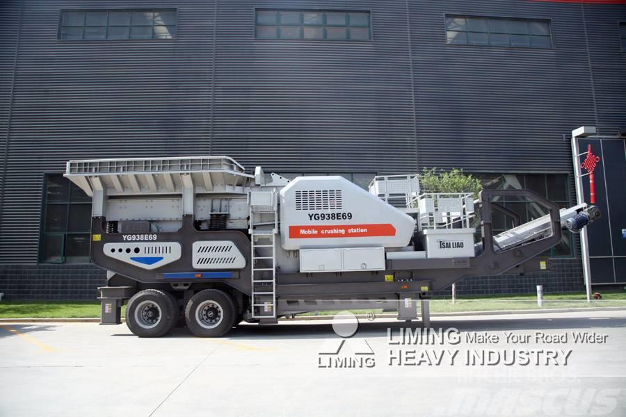 Liming Primary crushing plant Aggregate plants