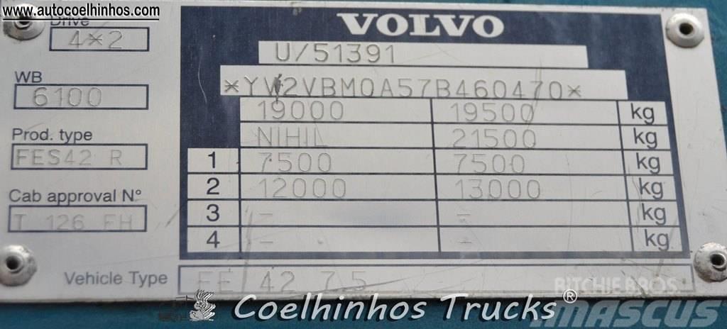 Volvo FE 240 Box trucks