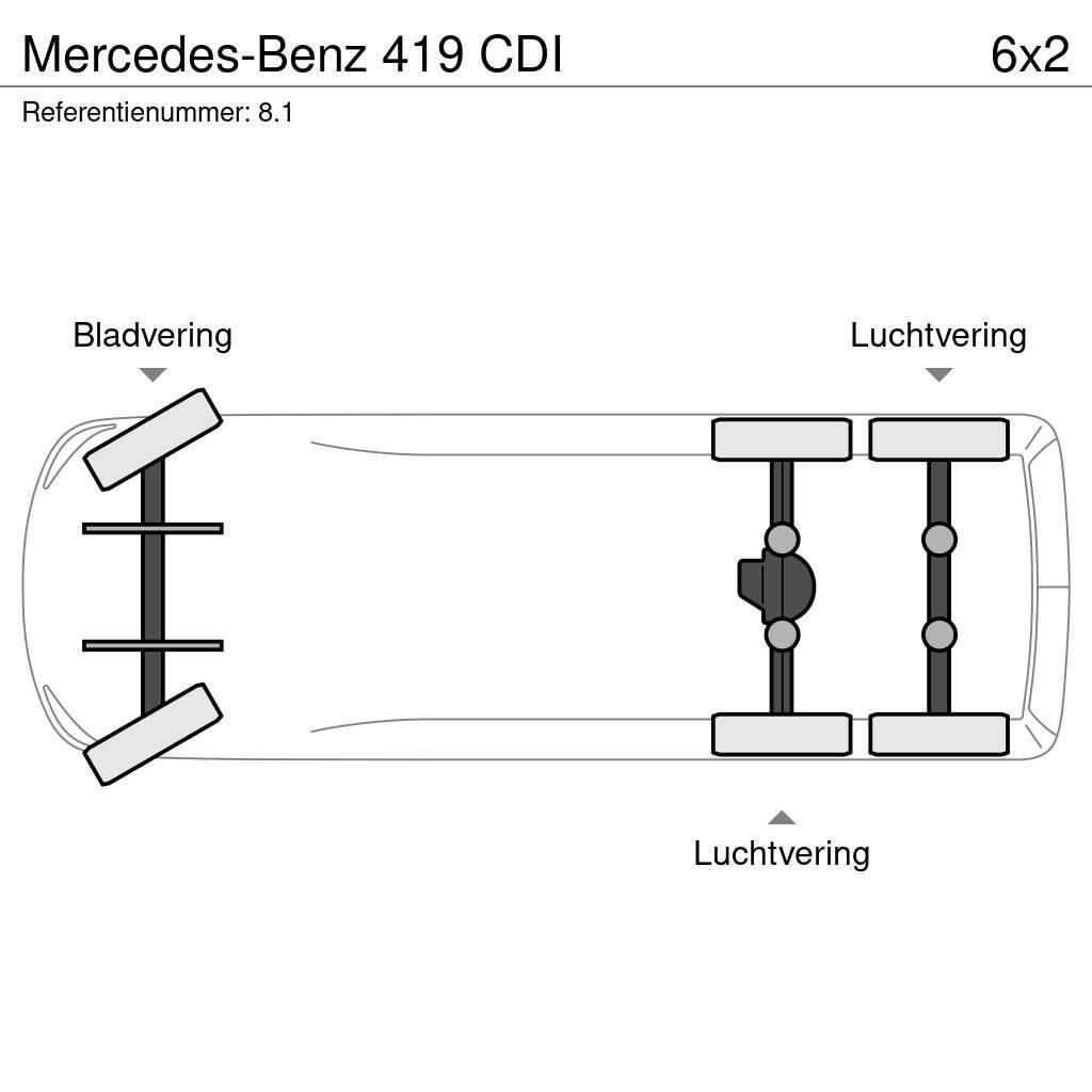 Mercedes-Benz 419 CDI Transport vehicles