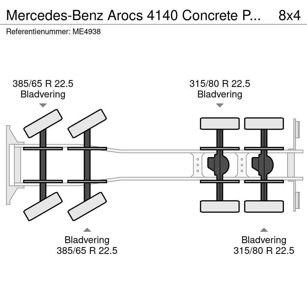 Mercedes-Benz Arocs 4140 Concrete Pump (3 units) Concrete pumps