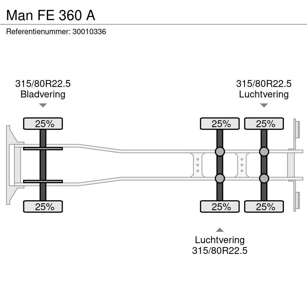 MAN FE 360 A Container trucks