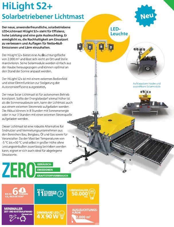 Atlas Copco High Light S2 Other