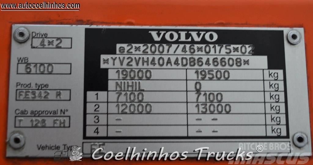 Volvo FE260 Box trucks