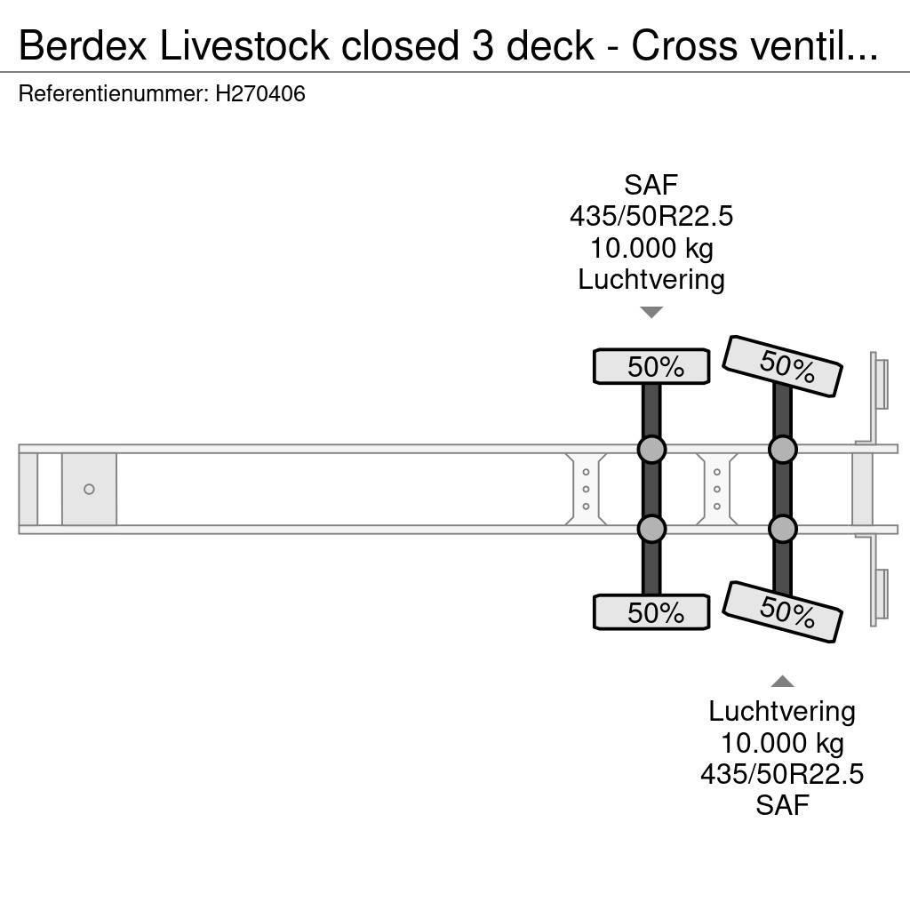  Berdex Livestock closed 3 deck - Cross ventilated Livestock transport