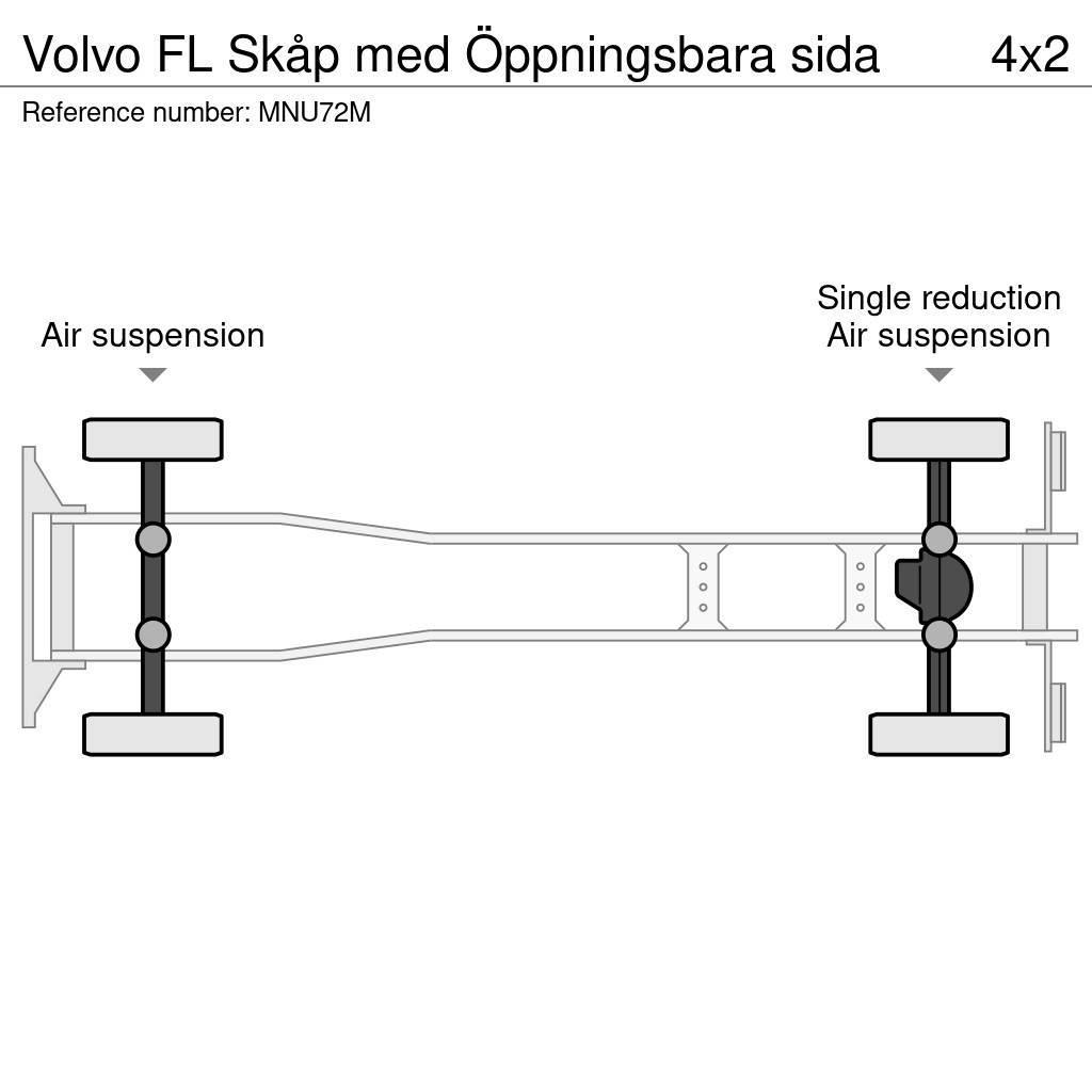 Volvo FL Skåp med Öppningsbara sida Box trucks