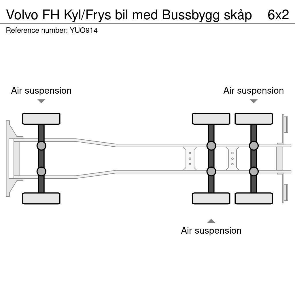 Volvo FH Kyl/Frys bil med Bussbygg skåp Temperature controlled trucks