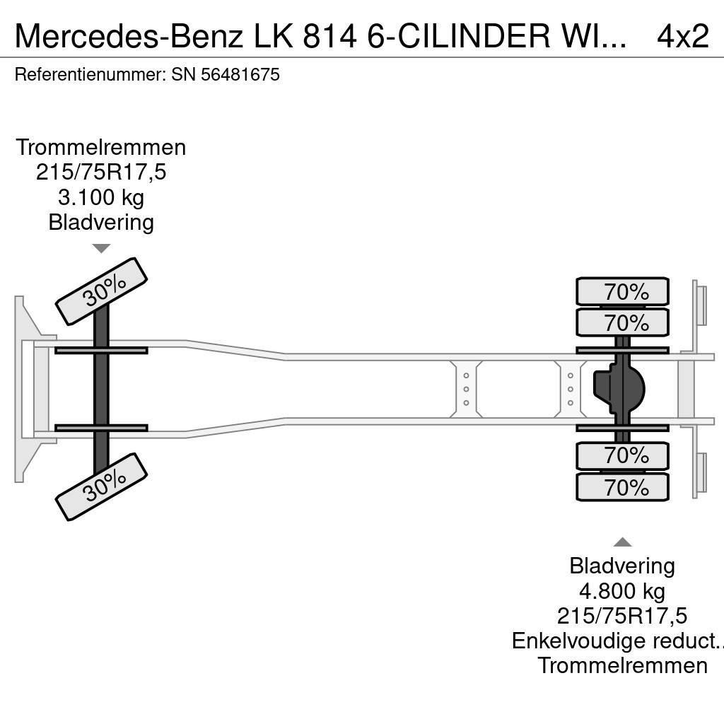 Mercedes-Benz LK 814 6-CILINDER WITH PLYWOOD BOX (FULL STEEL SUS Box trucks