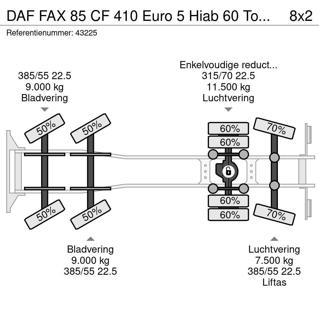 DAF FAX 85 CF 410 Euro 5 Hiab 60 Tonmeter laadkraan All terrain cranes