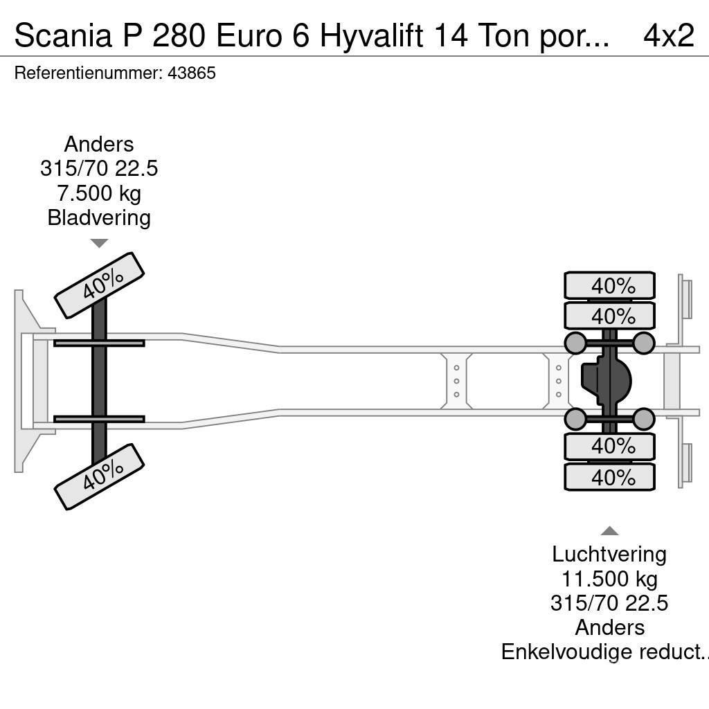 Scania P 280 Euro 6 Hyvalift 14 Ton portaalarmsysteem Skip bin truck