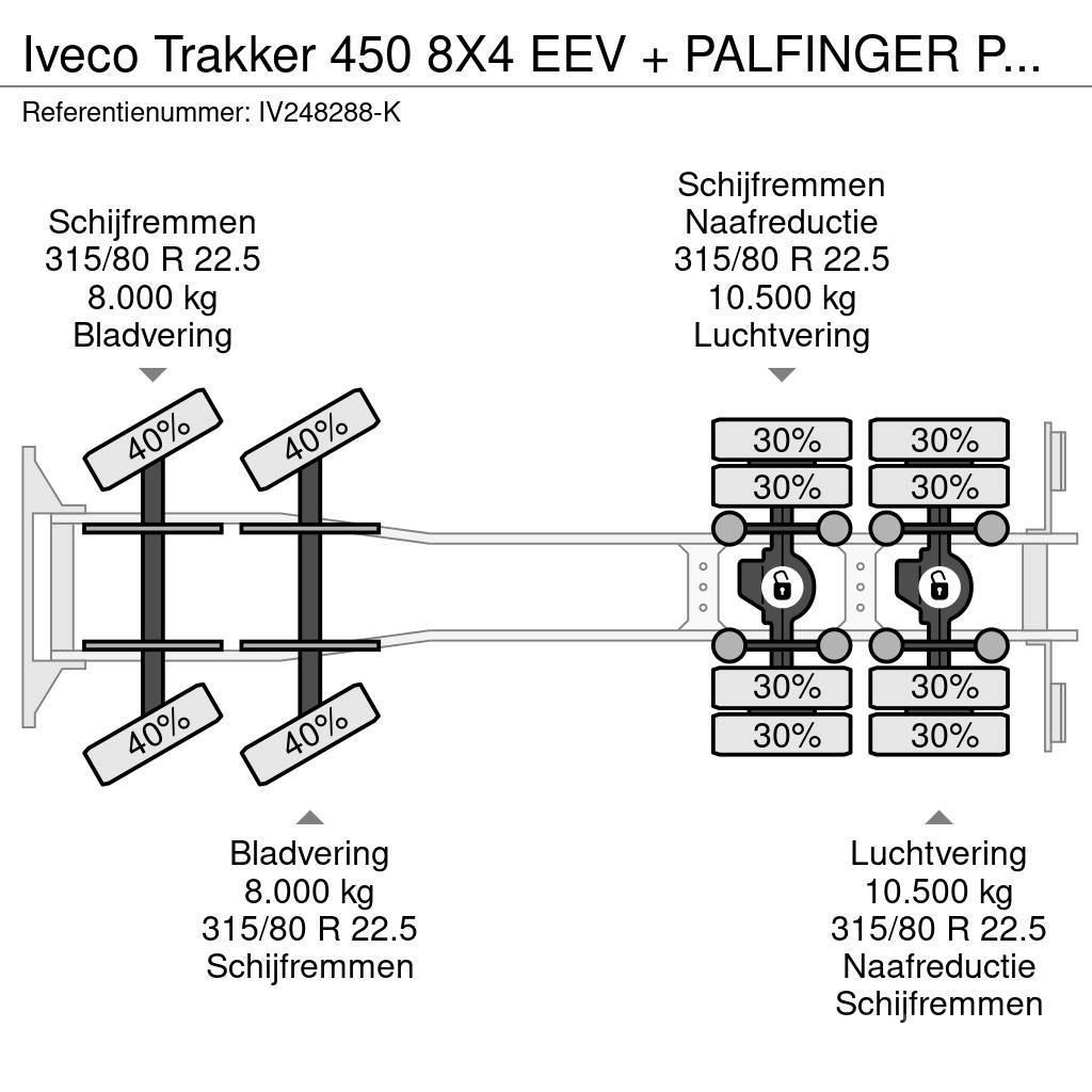 Iveco Trakker 450 8X4 EEV + PALFINGER PK 48002 + REMOTE All terrain cranes