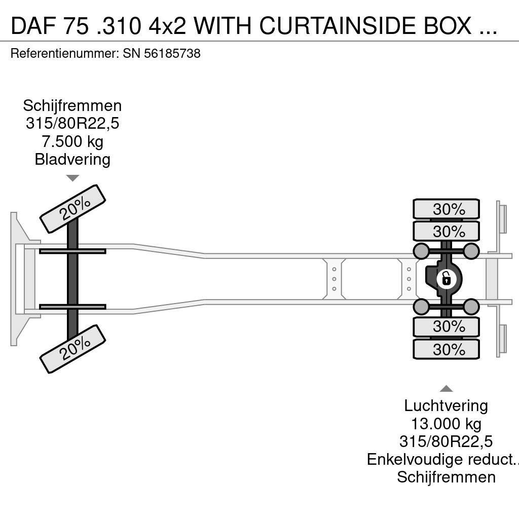 DAF 75 .310 4x2 WITH CURTAINSIDE BOX (EURO 3 / MANUAL Curtain sider trucks