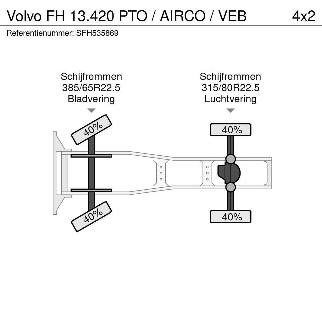 Volvo FH 13.420 PTO / AIRCO / VEB Prime Movers