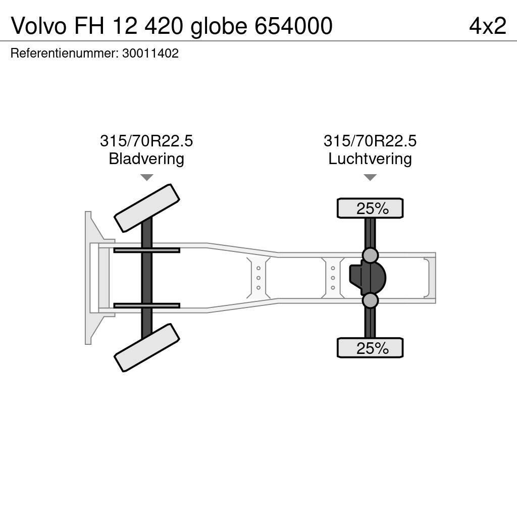 Volvo FH 12 420 globe 654000 Prime Movers