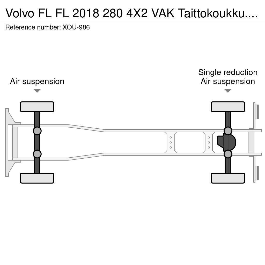 Volvo FL Hook lift trucks