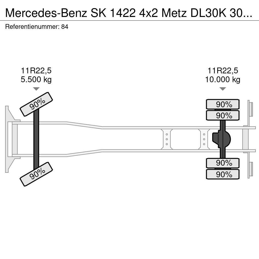 Mercedes-Benz SK 1422 4x2 Metz DL30K 30 meter 21.680 KM! Truck mounted platforms