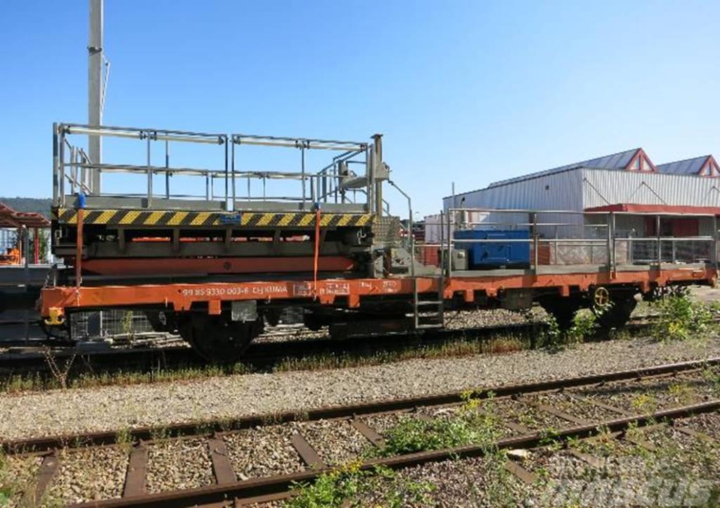 KS Wagon Platform Rail Maintenance