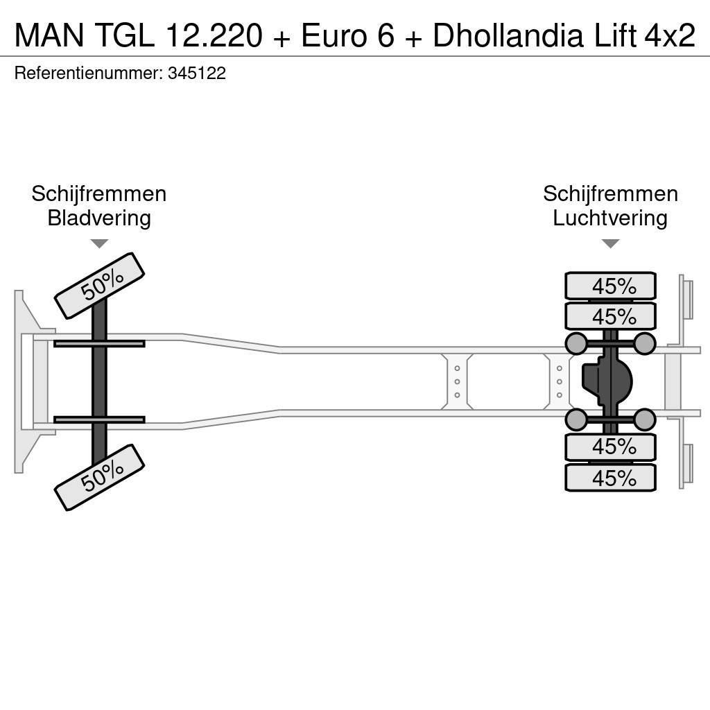 MAN TGL 12.220 + Euro 6 + Dhollandia Lift Box trucks