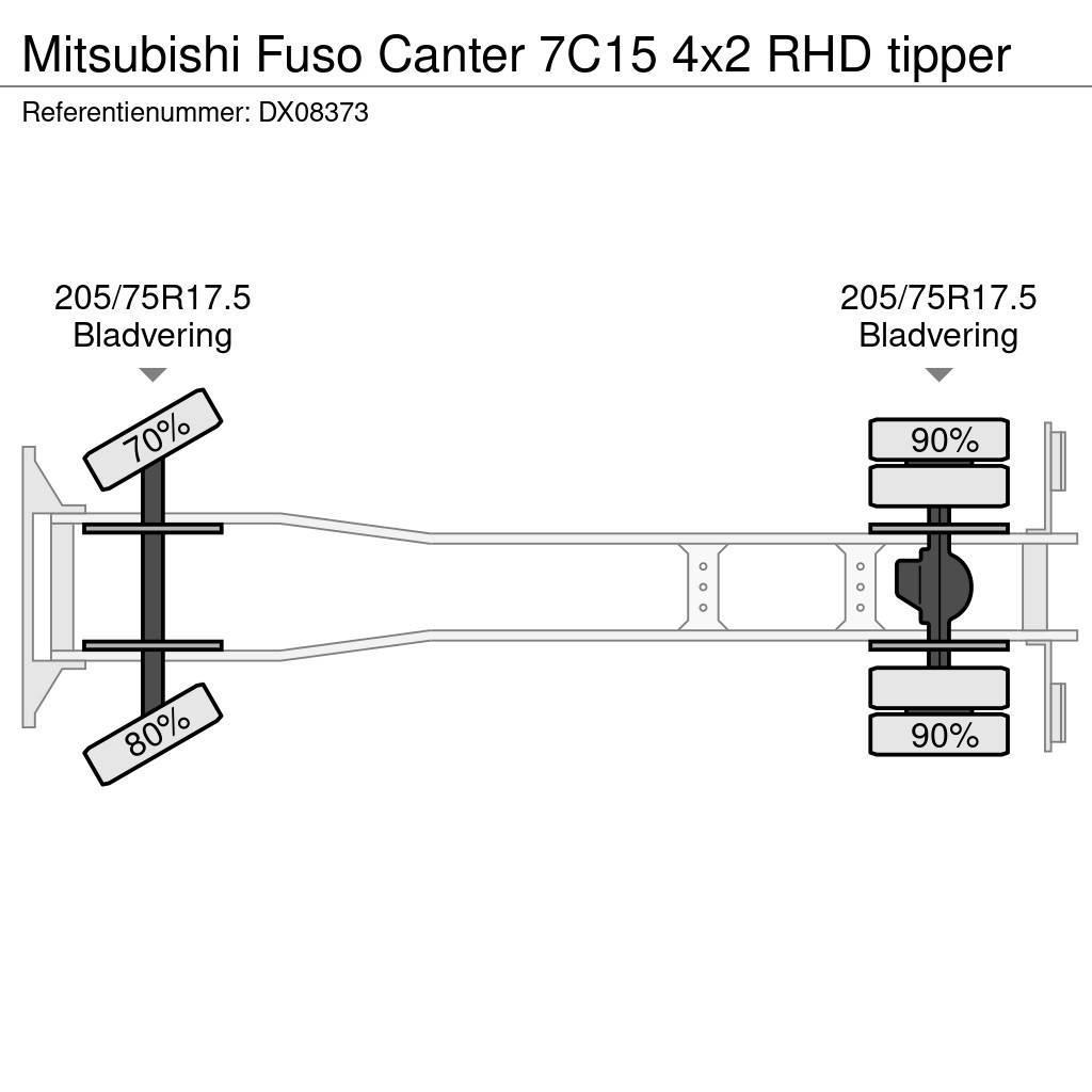 Mitsubishi Fuso Canter 7C15 4x2 RHD tipper Tipper trucks