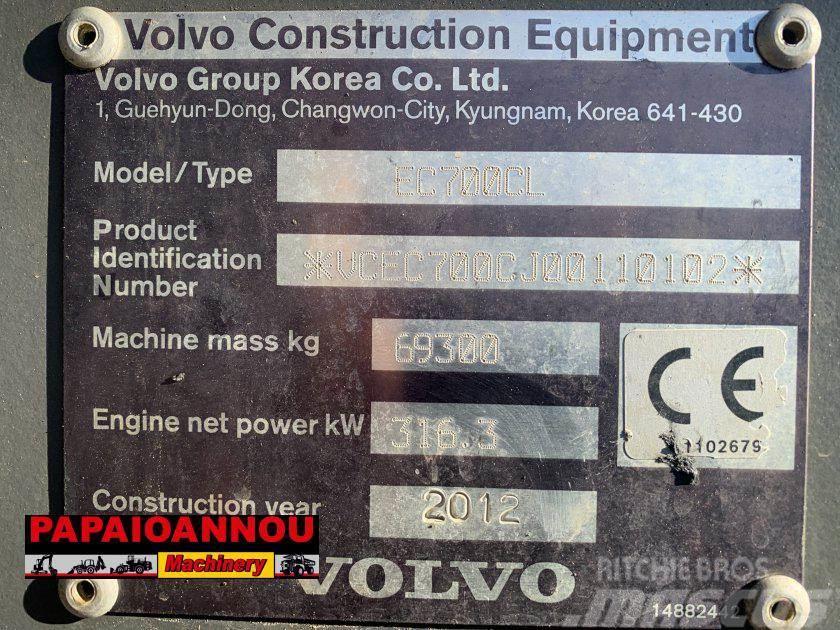 Volvo EC700CL Crawler excavators
