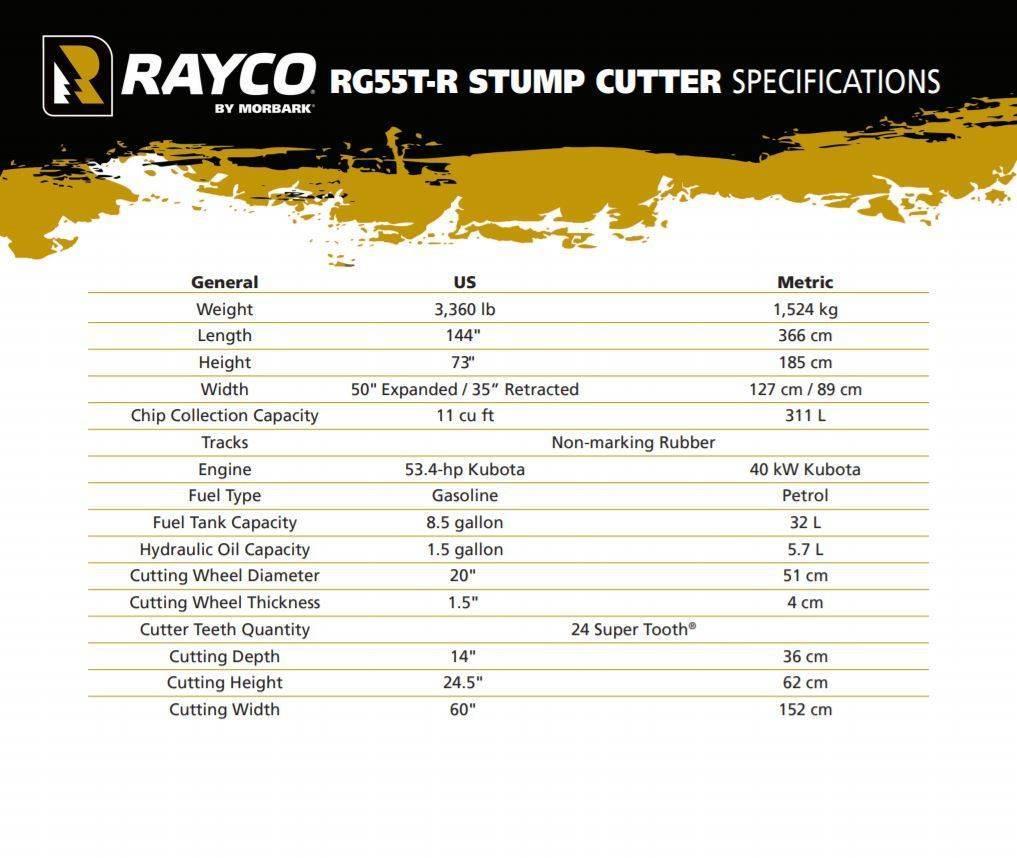 Rayco RG55T-R TRAC Stump grinders