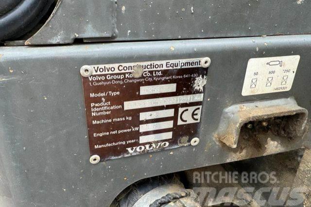 Volvo ECR58 Crawler excavators