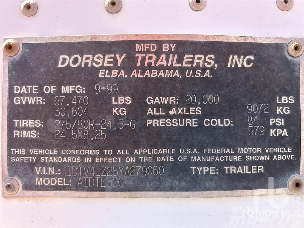 Dorsey 40 ft S/A Box semi-trailers