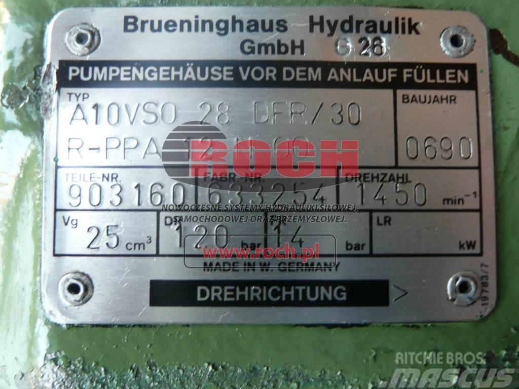 Brueninghaus Hydromatik A10VSO28DFR/30R-PPA12N00 903160 Hydraulics